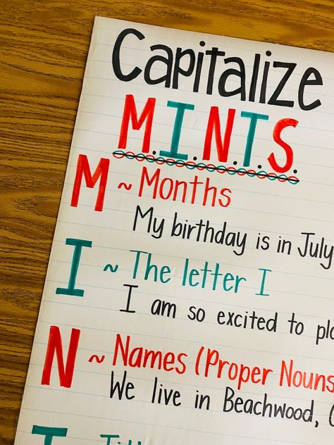 Mint Capitalization Anchor Chart, Capitalize Your Mints, Puzzle Station Classroom, Phonics 3rd Grade Anchor Charts, Swag Anchor Chart, Mints Capitalization Anchor Chart, Cute First Grade Classrooms, Mints Anchor Chart, 1st Year Teacher Classroom Ideas