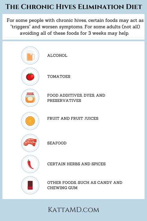 The Chronic Idiopathic Urticaria Elimination Diet: The Foods to Avoid If You Have Chronic Hives Allergy Hives, Chronic Hives, Graves Disease, Elimination Diet, Food Additives, Food Sensitivities, Foods To Avoid, Chewing Gum, Skin Issues