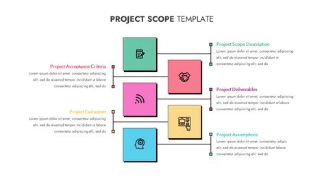 Project Scope Templates, Scope Of Work Template, Scope Of Work, Case Study Design, Website Developer, Infographic Powerpoint, Project Management Templates, Project Planning, Project Plans