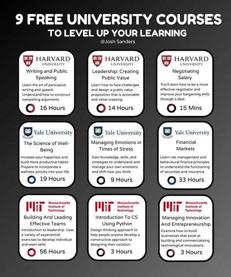 Josh S. on LinkedIn: 9 Free University Courses to Level up Your Learning 

From 3 of the most… | 103 comments Free University Courses, Free College Courses Online, Free College Courses, Harvard Yale, Innovation And Entrepreneurship, Negotiating Salary, Study Apps, University Courses, Free College