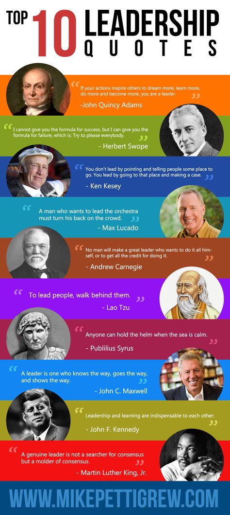 We gathered 10 of the best leadership quotes to provide inspiration to all. Thought Leadership, Qualities Of A Great Leader, Famous Leadership Quotes, Good Leadership Qualities, Good Leadership Quotes, Lead By Example Quotes Leadership, Leadership Abilities, Leadership Inspiration, Leadership Skill