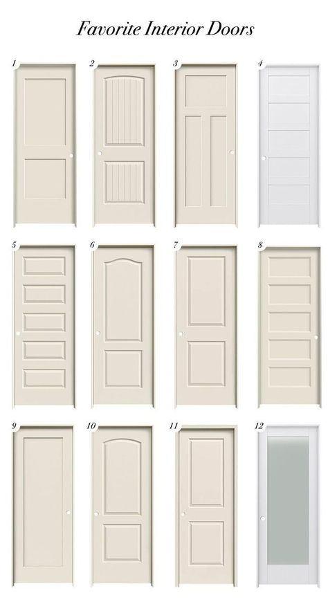 Learn all about the different door and hardware types, plus a roundup of favorites! Shaker Style Front Door Entryway, Sliding Closet Hardware, White Interior Doors With Black Hardware Modern, Door That Looks Like Cabinet, Light Wood Closet Doors, Modern Farmhouse Door Hardware, Five Panel Doors Interior, Two Panel Doors Interior, Beach House Doors