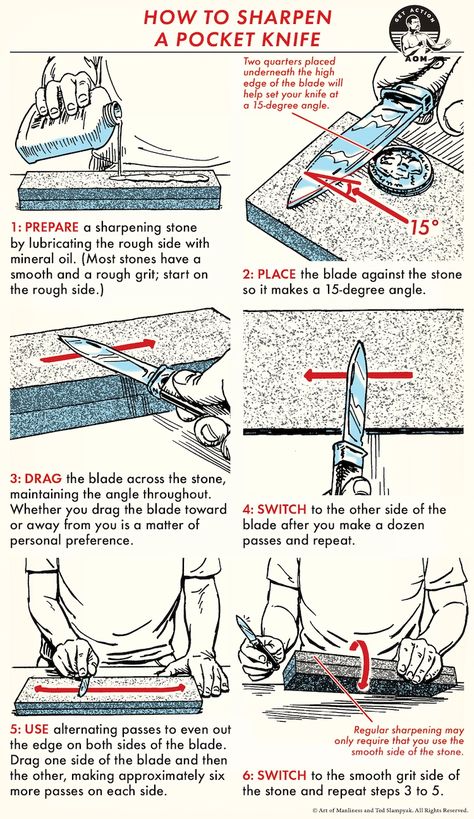 Forgotten Skills, Hunting Guide, Knife Skill, Survival Skills Life Hacks, Emergency Preparedness Kit, Art Of Manliness, Mad Max Fury, Survival Life Hacks, Apocalypse Survival