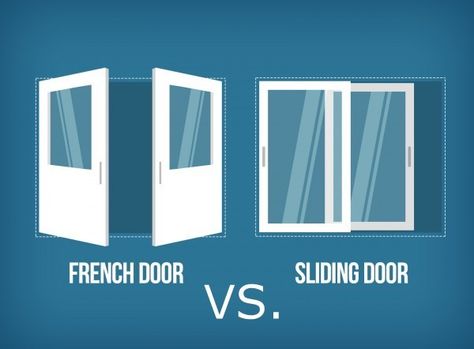 French Doors versus Sliding Glass Doors | My Coastal Windows Coastal Windows, Door Alternatives, French Front Doors, Sliding Doors Exterior, Sliding Door Blinds, Garden Ideas Cheap, Studio Inspiration, Advantages And Disadvantages, Sliding Patio Doors