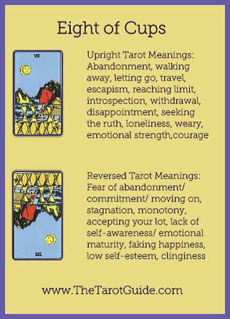 Eight of Cups Tarot Flashcard showing the best keyword meanings for the upright & reversed card, free online Minor Arcana flashcards, made by professional psychic Tarot reader, The Tarot Guide, the easy way to learn how to accurately read Tarot. Eight Of Cups Tarot, Cups Tarot Meaning, Tarot Study, Eight Of Cups, What Are Tarot Cards, Cups Tarot, Tarot Cards For Beginners, Learning Tarot Cards, Tarot Guide