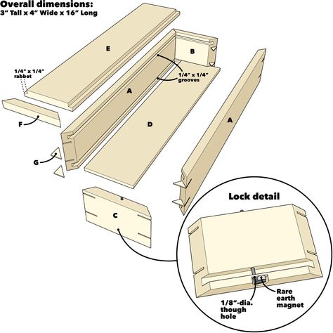 Keepsake Box Diy, Wooden Box Plans, Diy Jewelry Box, Outdoor Woodworking Plans, Wood Box Design, Wooden Box Diy, Wooden Box Designs, Wood Keepsake Box, Wood Crafting Tools