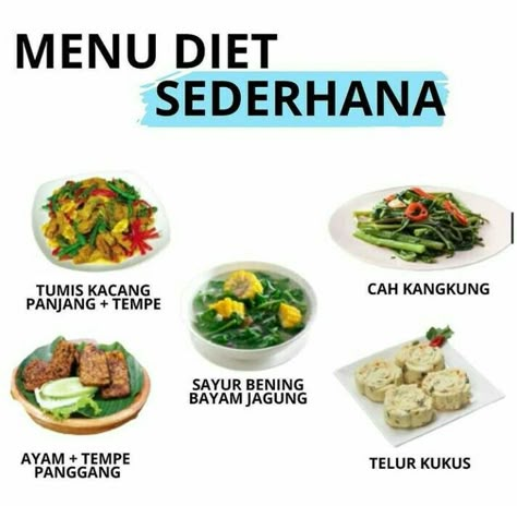 Defisit Kalori Plan, Menu Makanan Diet Sehat, Pola Makan Diet Sehat, Menu Diet Defisit Kalori Seminggu, Bekal Diet, Makanan Rendah Kalori, Diet Sehat, Vegan Diet Plan, Motivasi Diet