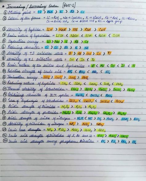 Some Basic Concepts Of Chemistry Short Notes, Neet Inspiration, Notes Structure, Class 11 Chemistry Notes, Jee Notes, Some Basic Concepts Of Chemistry, Chemistry Short Notes, Neet 2025, Structure Of Atom