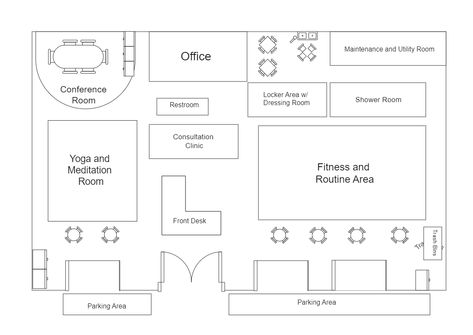 This is a floor plan displaying the layout of a health and wellness center. Going through the gate, visitors will arrive at the front desk, and going straight will send them to the consultation clinic and the restroom. Spa And Wellness Center Floor Plan, Health Center Plan, Recreation Center Floor Plan, Small Event Center Floor Plans, Wellness Center Design Concept, Wellness Center Floor Plan, Wellness Center Plan, Yoga Studio Floor Plan, Community Center Floor Plan