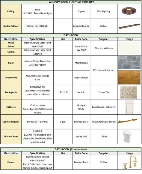 ASSIGNMENT 7 - FINISHES SCHEDULE 3 Material Schedule Interior Design, Interior Design Schedule, Finish Schedule Interior Design, Ff&e Schedule Interior Design, Furniture Schedule, Design Portfolio Layout, Interior Design Basics, Interior Design Portfolio Layout, Interior Design Institute