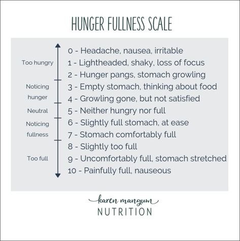 Karen Mangum Nutrition on Instagram: “Listening to your signals of hunger and fullness is a key to becoming an intuitive and mindful eater.  When we were kids we listened and…” How To Control Hunger, Always Listen To Your Gut, Empathetic Listening, Stop Emotional Hunger, Stomach Growling, Poverty And Hunger, Headache, Listening To You, Nutrition