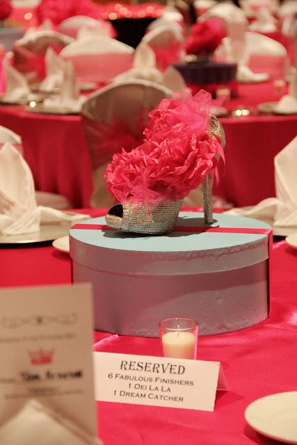 Mom Party, 50th Party, Centerpiece Ideas, 40th Birthday Parties, Center Pieces, Retirement Parties, Party Centerpieces, 50th Birthday Party, 60th Birthday