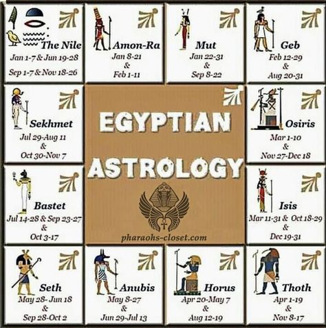 Egyptian Signs, Egyptian Zodiac Signs, Ancient Zodiac, Egyptian Astrology, Astrology Signs Compatibility, Starověký Egypt, Kemetic Spirituality, Ancient Egyptian Deities, Ancient Egyptian Symbols