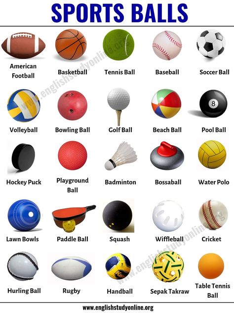 Sports Balls: List of 25 Popular Ball Games Around the World - English Study Online Different Balls Sports, Type Of Sports, Sports List, Sports For Kids, Sport English, Types Of Games, Types Of Sports, Ball Games, Learning English For Kids