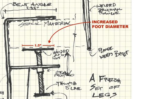 Floyd Leg, Blacksmithing Ideas, Studio Inspiration, Table Leg, Sofa Legs, Table Sofa, Wood Joinery, Table Legs, Flat Surface