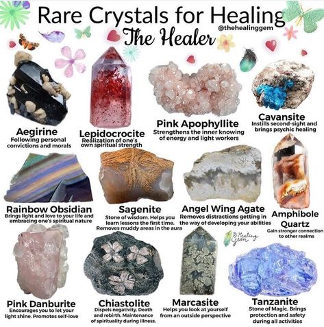 ✨MY CRYSTAL MAGIC✨ on Instagram: "Do you own any of these?😍 Which one would you want to add to your collection? 💫Visual by @thehealinggem 💜 . . . #crystallover #rarecrystal #rarecrystals #crystallovers #crystalwitch #crystalhealer #crystalmagick #crystaladdiction #crystalmeanings #crystalvibes #crystalsofinsta" Crystal Meanings Charts, Energy Stones Crystal Healing, Stone Identification, Crystal Identification, Crystal Magick, Crystals Healing Grids, Gemstones Chart, Crystal Healing Chart, Magic Stones