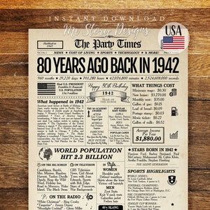 Back in 1942 80th Birthday Newspaper 80th Birthday Gift | Etsy Canada Back In 1943, Back In 1963, 60th Birthday Poster, 40th Birthday Poster, Work Anniversary Gifts, Birthday Newspaper, 60th Birthday Party Decorations, 80th Birthday Decorations, Newspaper Poster