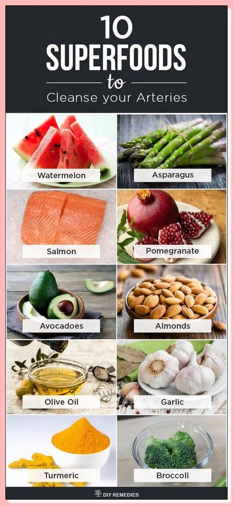 10 FOODS THAT UNCLOG ARTERIES NATURAL Artery Cleanse, Unclog Arteries, Best Superfoods, Diet Food, Healthy Living Lifestyle, Healthy Treats, Heart Healthy, Health Remedies, Healthy Fats