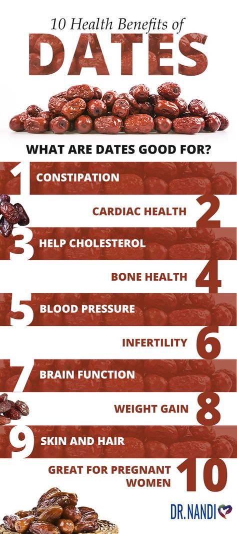 Benefits Of Dates, Health Benefits Of Dates, Low Carb Low Calorie, Dates Benefits, Baking Soda Beauty Uses, Best Fat Burning Foods, Healthy Benefits, Fat Burning Foods, Bone Health