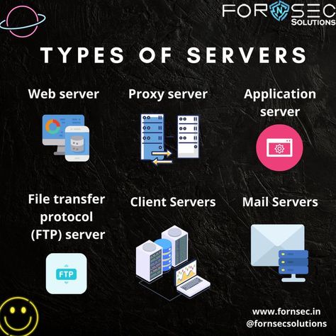 Computer Networking Basics, Cybersecurity Infographic, Computer Terms, Computer Science Lessons, Networking Basics, Computer Forensics, Computer Science Programming, Basic Computer Programming, Computer Lessons