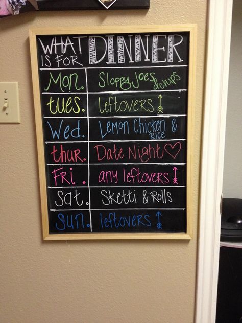 Weekly Meal planning chalk board! Family Meal Board, Chalkboard Meal Planner, House Menu Board, Meal Prep Board Diy, Meal Plan Whiteboard, Kitchen Weekly Menu Board, Weekly Dinner Board, Home Menu Board Ideas, Kitchen Meal Plan Board