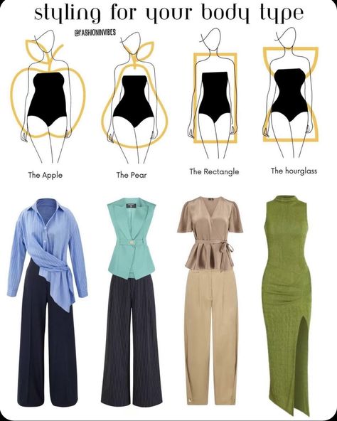 Rectangle Body Shape Outfits, Pear Body Shape Outfits, Body Shapes Women, Pear Shaped Outfits, Rectangle Body Shape, Pear Body, Hourglass Dress, Pear Body Shape, Fashion Capsule Wardrobe