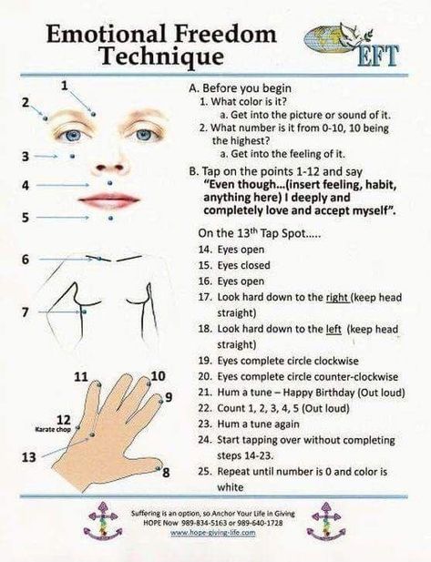 Pin by Heather Bronson-Choy on Healthy Me | Emotional freedom, Emotional freedom technique, Emotional freedom technique (eft) Eft Tapping Points Chart, Eft Points, Tapping Points, Eft Technique, Tapping Eft, Emotional Freedom Technique (eft), Emotional Freedom Technique, Eft Tapping, Emotional Freedom