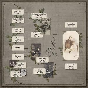 Family Tree Scrapbook, History Scrapbook, Heritage Scrapbooking Layouts, Genealogy Crafts, Ancestry Scrapbooking, Family Tree Book, Heritage Scrapbook Pages, Memory Ideas, Genealogy Scrapbooking