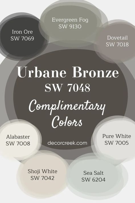 Urbane Bronze SW 7048 Paint Color by Sherwin Williams - DecorCreek Urbane Bronze Sherwin Williams Living Rooms, Urbane Bronze With Red Brick, Moody White Paint Colors, Urbane Bronze Color Drenching, Urbane Bronze Color Pallet, Urban Bronze And Alabaster, Urban Bronze Accent Wall Living Room, Iron Ore Sherwin Williams Interior Doors, Sw Urbane Bronze Fireplace