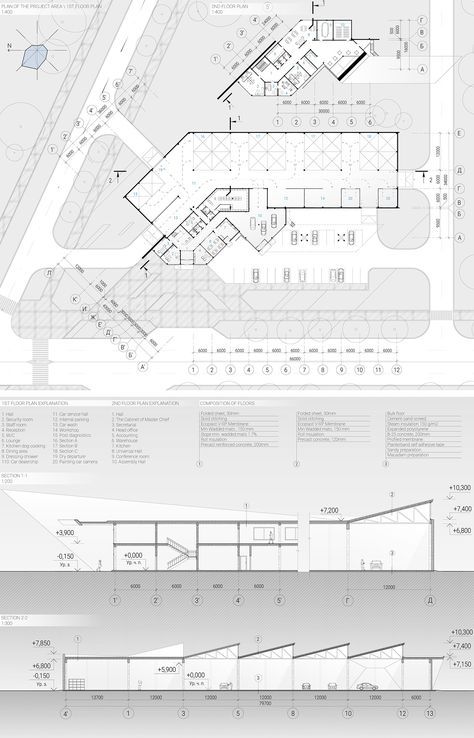 UBER STATION on Behance Public Transport Architecture, Complex Building, Transport Hub, Concert Hall Architecture, Train Drawing, Train Station Architecture, Urban Design Architecture, Factory Architecture, Pavilion Architecture