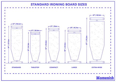 Standard Ironing Board Size and Guidelines - Homenish Folding Iron Table Ideas, Built In Ironing Board Ideas, Ironing Table With Storage, Iron Board Storage, Iron Table Ideas, Folding Iron Table, Ironing Board Ideas, Hanging Ironing Board, Compact Ironing Board