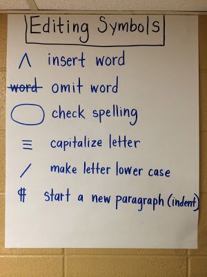 Post editing symbols so that students understand teacher corrections and can stay consistent when editing their own writing or peers' writing.  Editing Symbols anchor chart Editing Symbols, Reading Techniques, Third Grade Writing, 5th Grade Writing, 3rd Grade Writing, 2nd Grade Writing, Classroom Anchor Charts, Ela Writing, Literacy Coaching