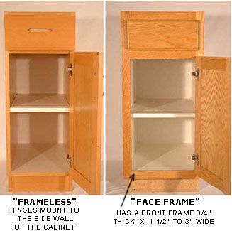 European Frameless vs. American Face Frame Cabinetry - Sweetwood Framed Kitchen Cabinets, Frameless Kitchen Cabinets, Face Frame Cabinets, Cabinet Molding, Kitchen Design Gallery, Frameless Cabinets, Inset Cabinets, Refacing Kitchen Cabinets, Cabinet Refacing