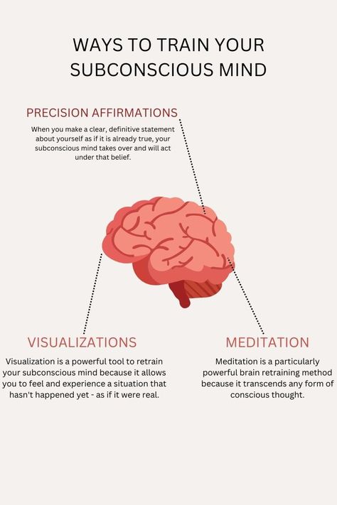 Conscious Mind And Subconscious Mind, How To Train Your Subconscious Mind, How Subconscious Mind Works, Affirmation For Subconscious Mind, Conscious Vs Subconscious Mind, Mind Muscle Connection Tips, How To Train Your Mind, Subconscious Mind Psychology Facts, Train Your Mind Quotes