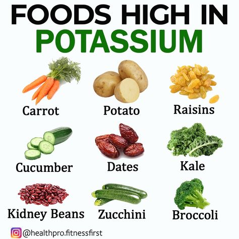 foods high in potassium Foods High In Potassium, Minerals Food, Mineral Food, Food Vitamins, High Potassium Foods, Potassium Foods, Potassium Rich Foods, Kidney Beans, Health Facts