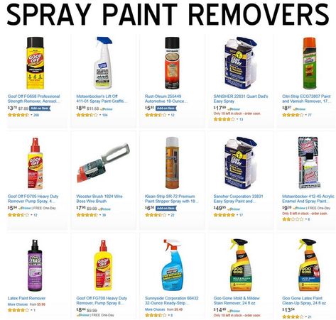 APPLIANCE REPLACEMENT & REPAIR PARTSOEM PARTS FOR A PERFECT FIT FAST ORDERING AND SAME DAY SHIPPING FIX YOUR BROKEN APPLIANCE HERE! How To Remove Spray Paint, Spray Paint Remover, Smart Hacks, Spray Paint Furniture, Concrete Garage, Varnish Remover, Hair Gif, Painted Concrete Floors, Vinyl Trim