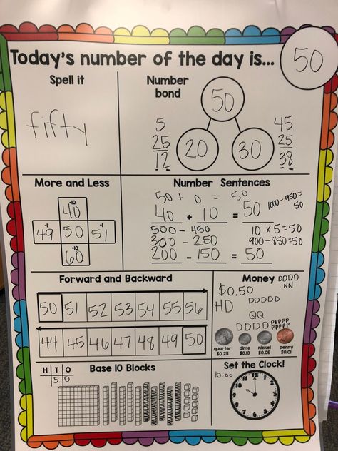 Daily Number Sense First Grade, Second Grade Calendar Wall, Number Of The Day Activities, Number Of The Day 3rd Grade, Number Of The Day Bulletin Board, Math Wall 1st Grade, Second Grade Math Wall, Calendar Math 2nd Grade, Number Of The Day 4th Grade