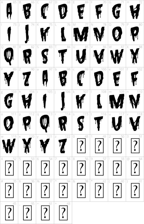 Halloween Fonts Alphabet, Creepy Font, Scary Font, Spooky Font, Halloween Text, Font Creator, Halloween Words, Word Fonts, Typography Hand Drawn