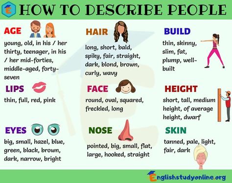 How To Describe Physical Appearance - English Study Here 9A3 Appearance Words, Descriptive Words For People Physical, Esl Describing People, Describing People Appearance, Descriptive Words For People, Describe Physical Appearance, Adjectives To Describe People, Characteristics Of People, Personality Adjectives