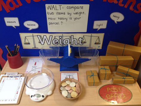 Interactive maths display - weight Mass Activities For Kindergarten, Weight Activities, Jolly Christmas Postman, Reception Maths, Walker Learning, Maths Eyfs, Eyfs Maths, Maths Investigations, Ks1 Maths