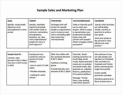 Sales and Marketing Plan Template Luxury Free Sales Plan Templates Free Printables Word Excel Sales Plan Template, Sales Strategy Template, Sales Plan, Positive Behavior Intervention, Restaurant Template, Strategic Marketing Plan, Sales Template, Marketing Strategy Template, Invoice Template Word