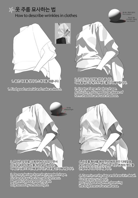 by @MSal_Peace on Twitter Concept Art Tutorial, Art Advice, Digital Painting Techniques, How To Shade, Coloring Tutorial, Poses References, Digital Painting Tutorials, Anatomy Reference, Anime Drawings Tutorials