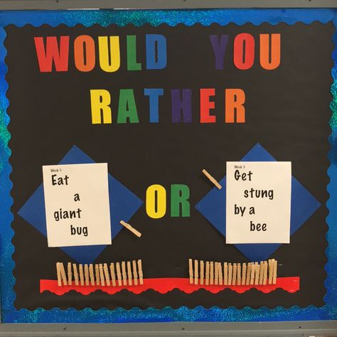 Staff Lounge Bulletin Board Ideas, Welcome New Staff Bulletin Board, Bulletin Board For Staff Lounge, Would You Rather Bulletin Board Ideas, School Wide Bulletin Boards Hallways, Interactive Bulletin Boards Elementary, Would You Rather Bulletin Board, Employee Bulletin Board Ideas, Kudos Board