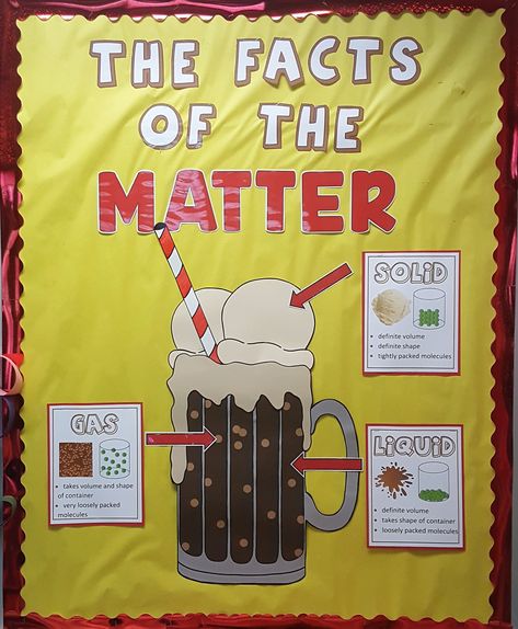 Root beer float states of matter bulletin board States Of Matter Bulletin Board Ideas, States Of Matter Project Ideas, Matter Bulletin Board Science, States Of Matter Bulletin Board, States Of Matter 3rd Grade, Science Classroom Ideas Elementary, Middle School Science Classroom Ideas, States Of Matter Anchor Chart, Science Bulletin Board Ideas