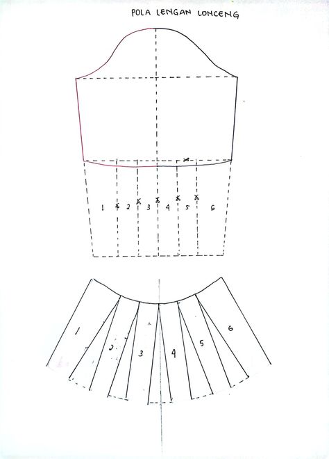 Lengan lonceng ini dibuat dengan sistem pecah 6 dan dikembangkan sesuai kebutuhan, hasilnya akan membentuk lengan lonceng yang jatuh pas dan lingkar yang baik Kebaya Brokat, Dolls, Design