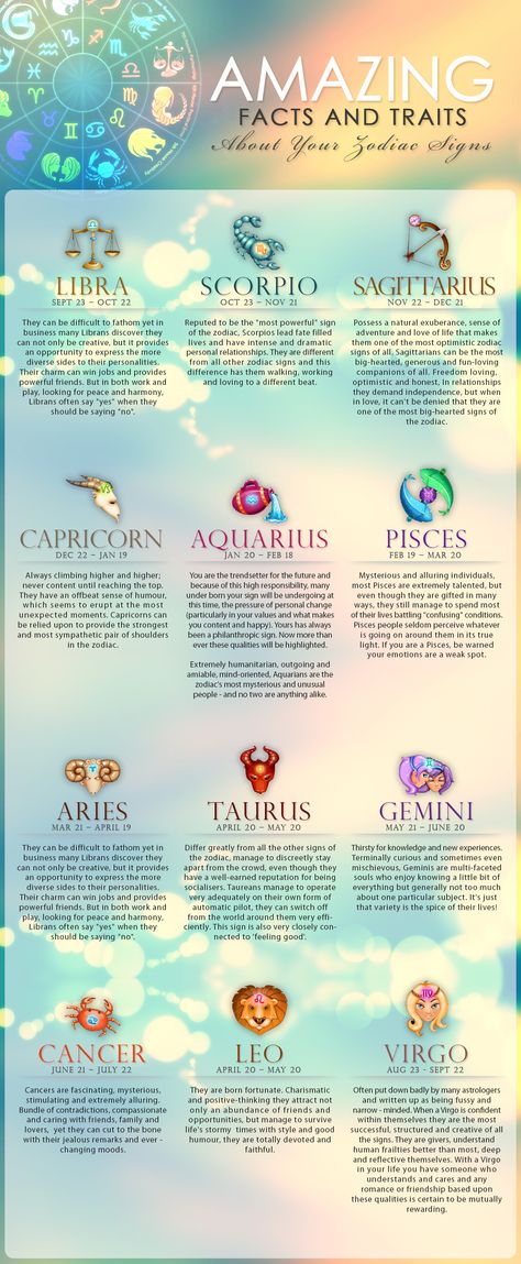 Amazing Zodiac Facts & Traits- when I say I can cut you off at the drop of a hat, I mean it... Zodiac Signs Meaning, Sign Meaning, Zodiac Society, Zodiac Sign Libra, Sagittarius And Capricorn, Capricorn And Aquarius, 12 Zodiac Signs, 12 Zodiac, Taurus And Gemini