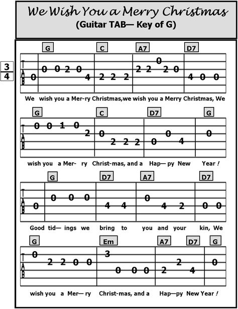 Guitar TAB Songs: CHRISTMAS SONGS Jingle Bells Guitar Tab, Guitar Tabs For Beginners Songs, Christmas Songs Guitar Tab, Last Christmas Guitar Tab, Guitar Tabs Christmas Songs, Tab Songs For Guitar, Songs On The Guitar, Bass Songs Tab, Christmas Guitar Songs