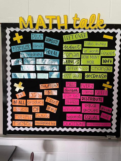 8th Grade Math Bulletin Board Ideas, Ixl Bulletin Board, Math Wall Decoration, Math Project Ideas High Schools, Math Focus Walls, Maths Classroom, Mathematics Classroom, Easy Math Activities, Educational Toddler Activities