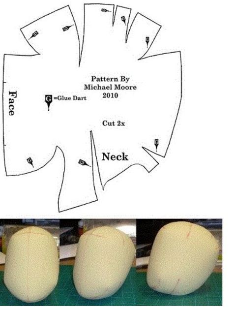 Puppet head pattern www.puppetbuildingworld.com Custom Puppets, Puppets Diy, Puppet Patterns, Marionette Puppet, Sock Puppets, Soft Sculpture Dolls, Puppet Crafts, Puppet Making, Doll Tutorial