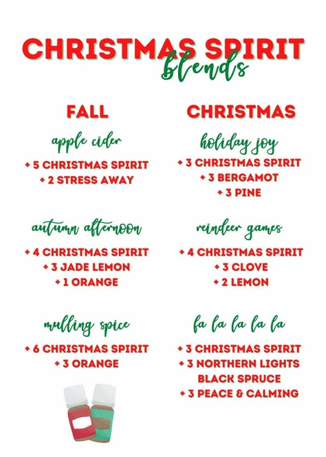 Christmas Spirit Oil Diffuser Blends, Christmas Spirit Oil Blends, Winter Diffuser Blends, Christmas Diffuser Blends, Essential Oil Roller Bottle Recipes, Fall Diffuser Blends, Young Living Diffuser, Essential Oil Diffuser Blends Recipes, Young Living Essential Oils Recipes